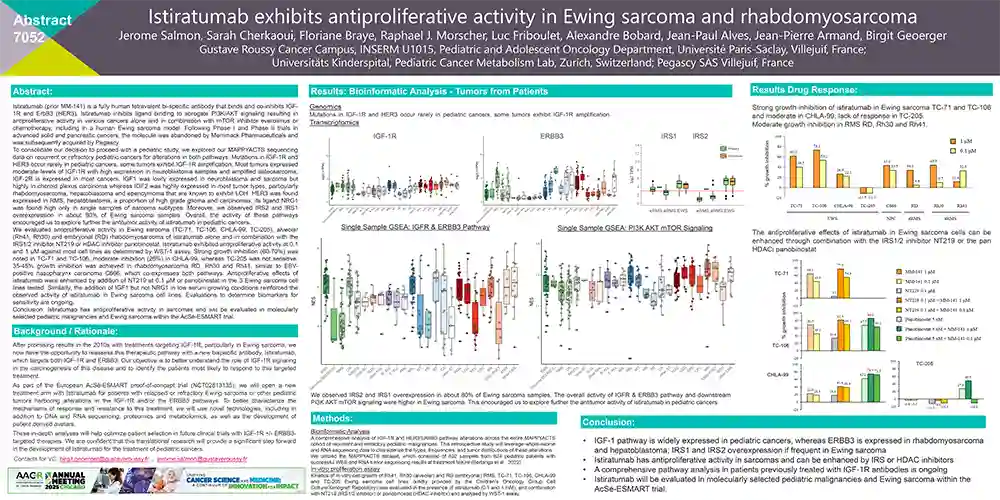 2025 AAACR Poster Istiratumab 2025 04 16